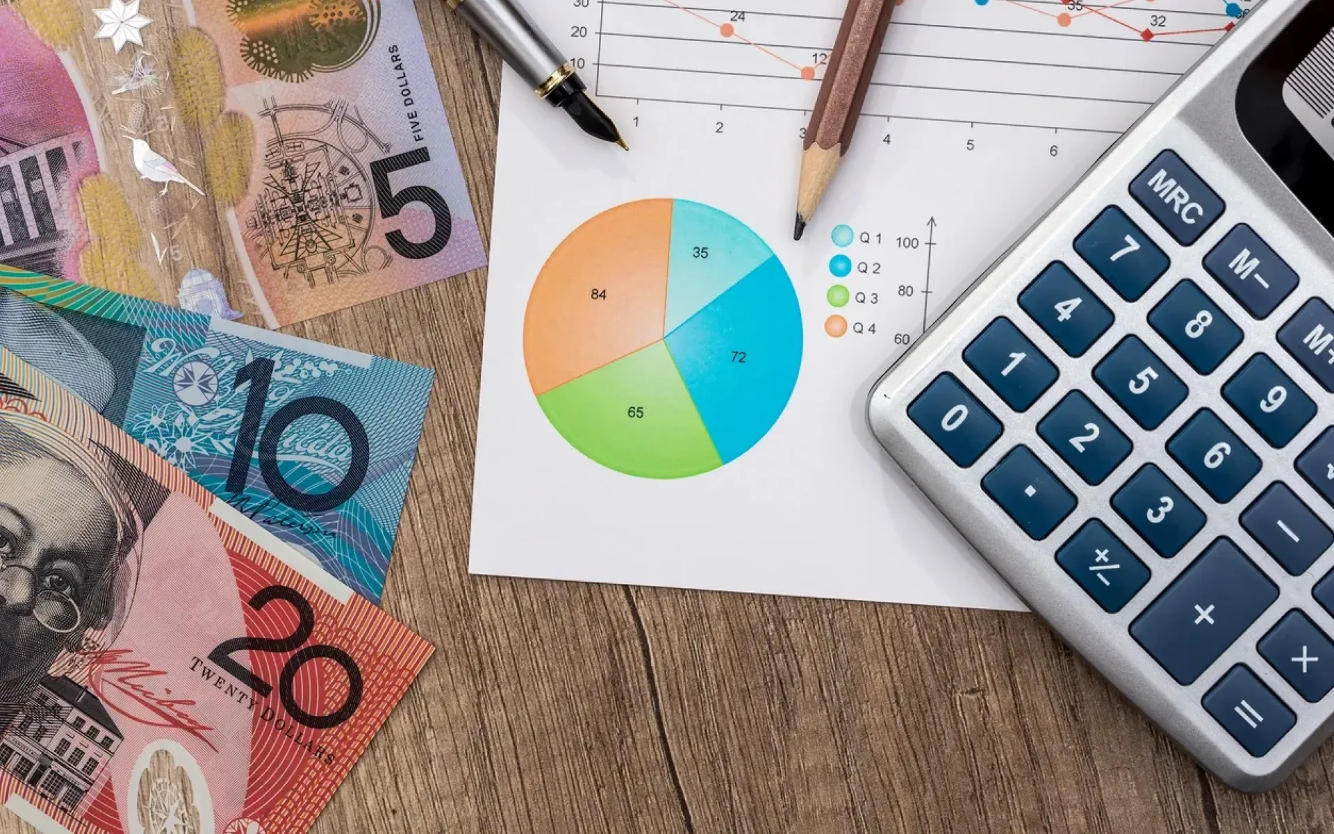 A photo of some graphs and Australian cash.